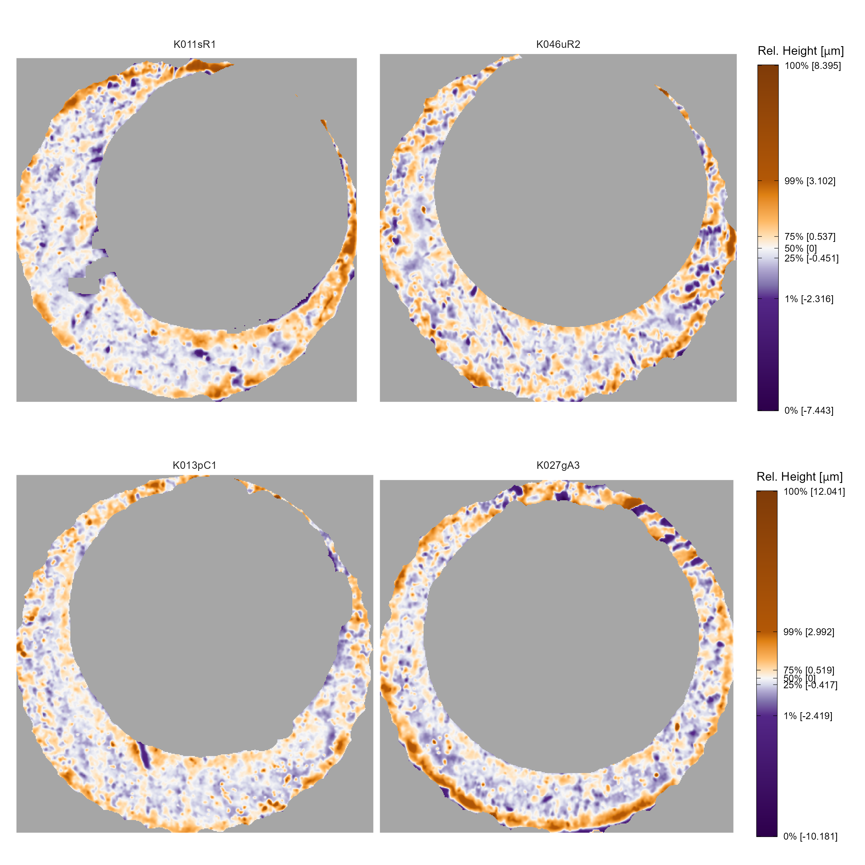 In the first row, we show the pair of matching scans with a low similarity score of 0.59. In the second row, we show a pair of non-match scans with a relatively high similarity score of 0.38. In both cases, the associated similarity scores seem attributable not to definite similarities or dissimilarities, but instead to a lack of distinctive markings.