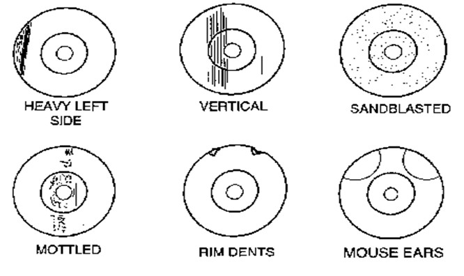 Examples of common breech face impression patterns. These are considered analogous to a breech face fingerprint left on the cartridge surface.