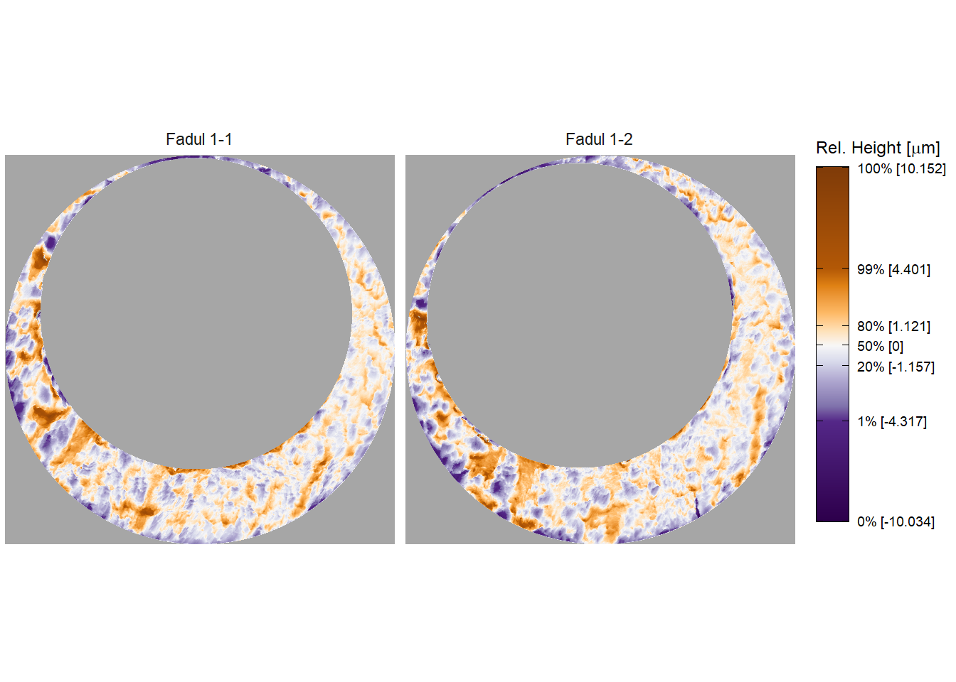 A visualization of two pre-processed, matching cartridge case scans. The height values are mapped to a divergent purple to orange color scale to emphasize values lower or higher than the median height value, respectively. Compared to the raw cartridge case scan visualization, it is easier to see the similar markings on the pre-processed cartridge case surfaces.